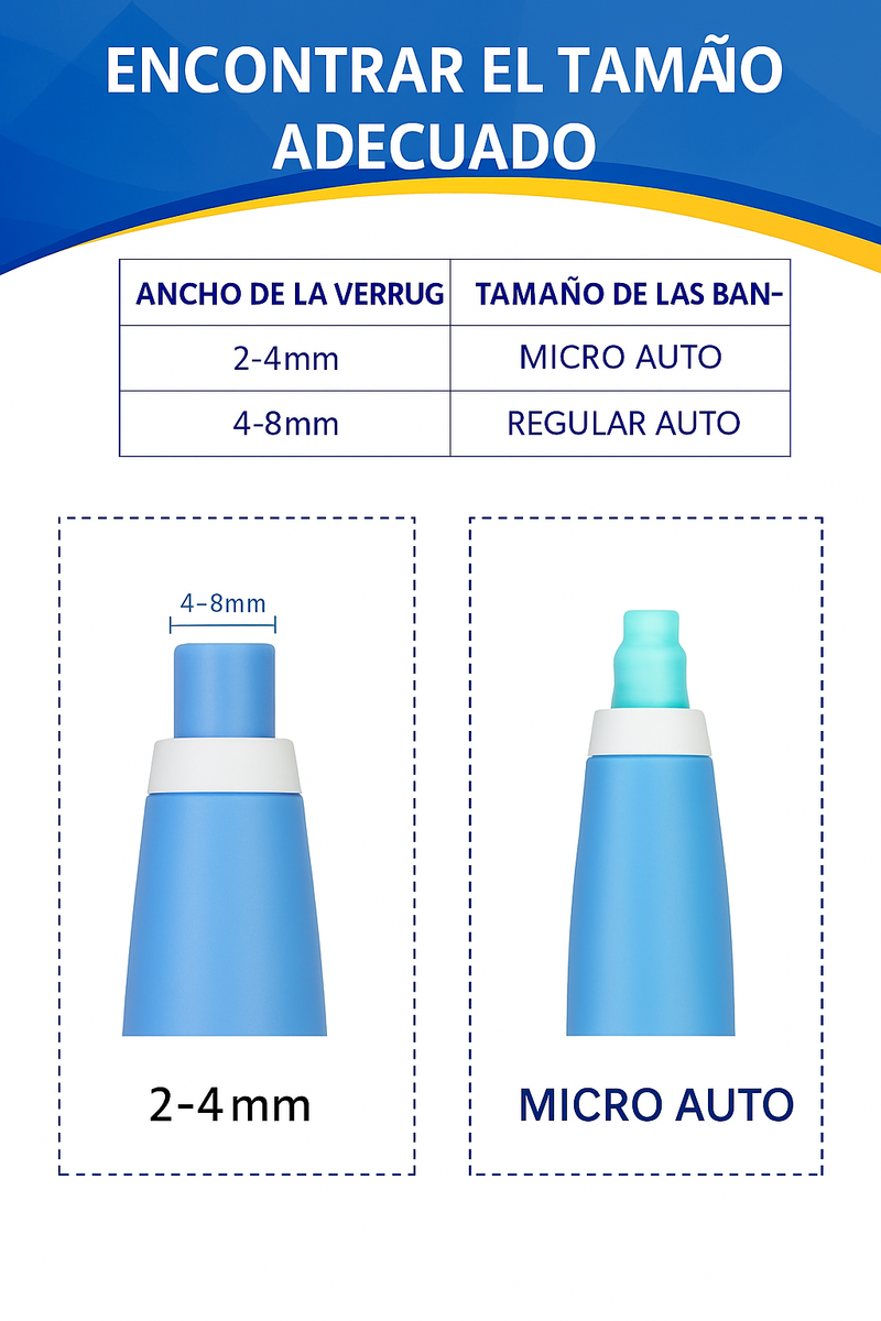 Kit Removedor De Verrugas